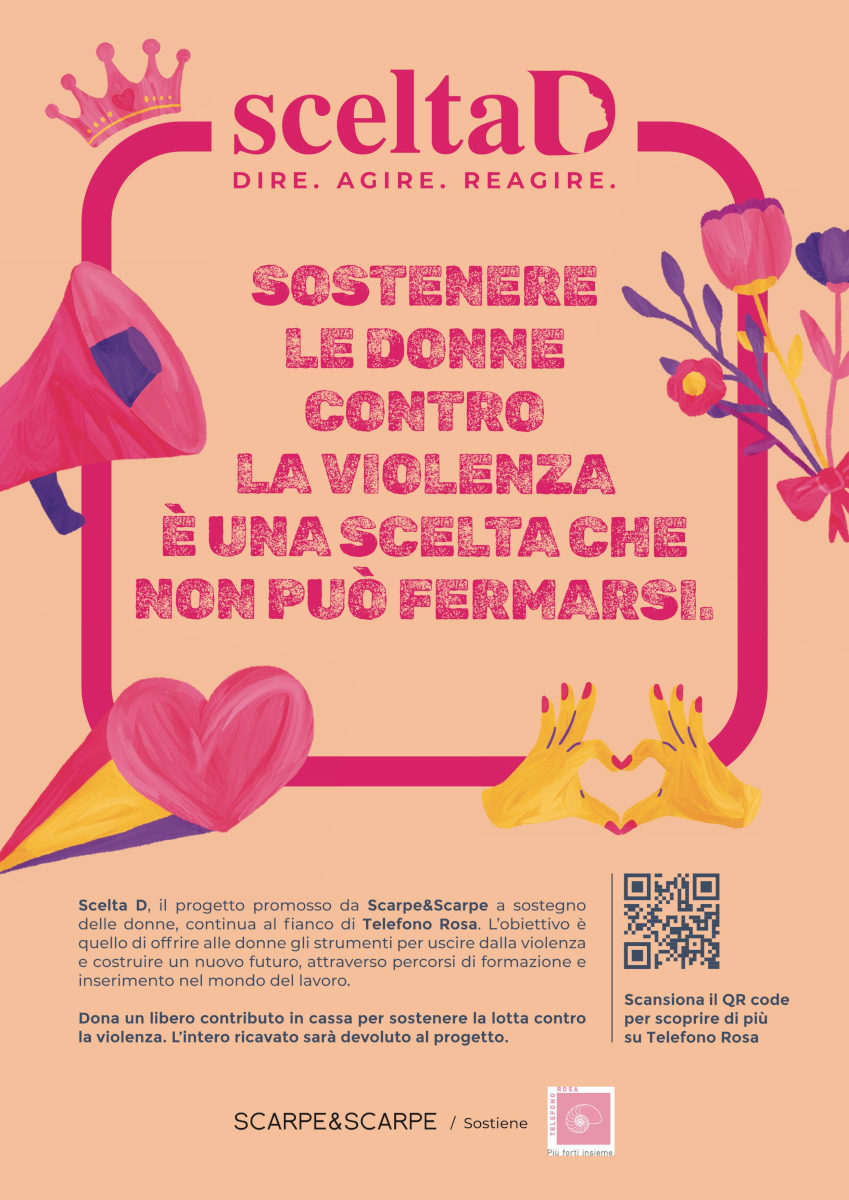 SCELTA D – dire. agire. Reagire