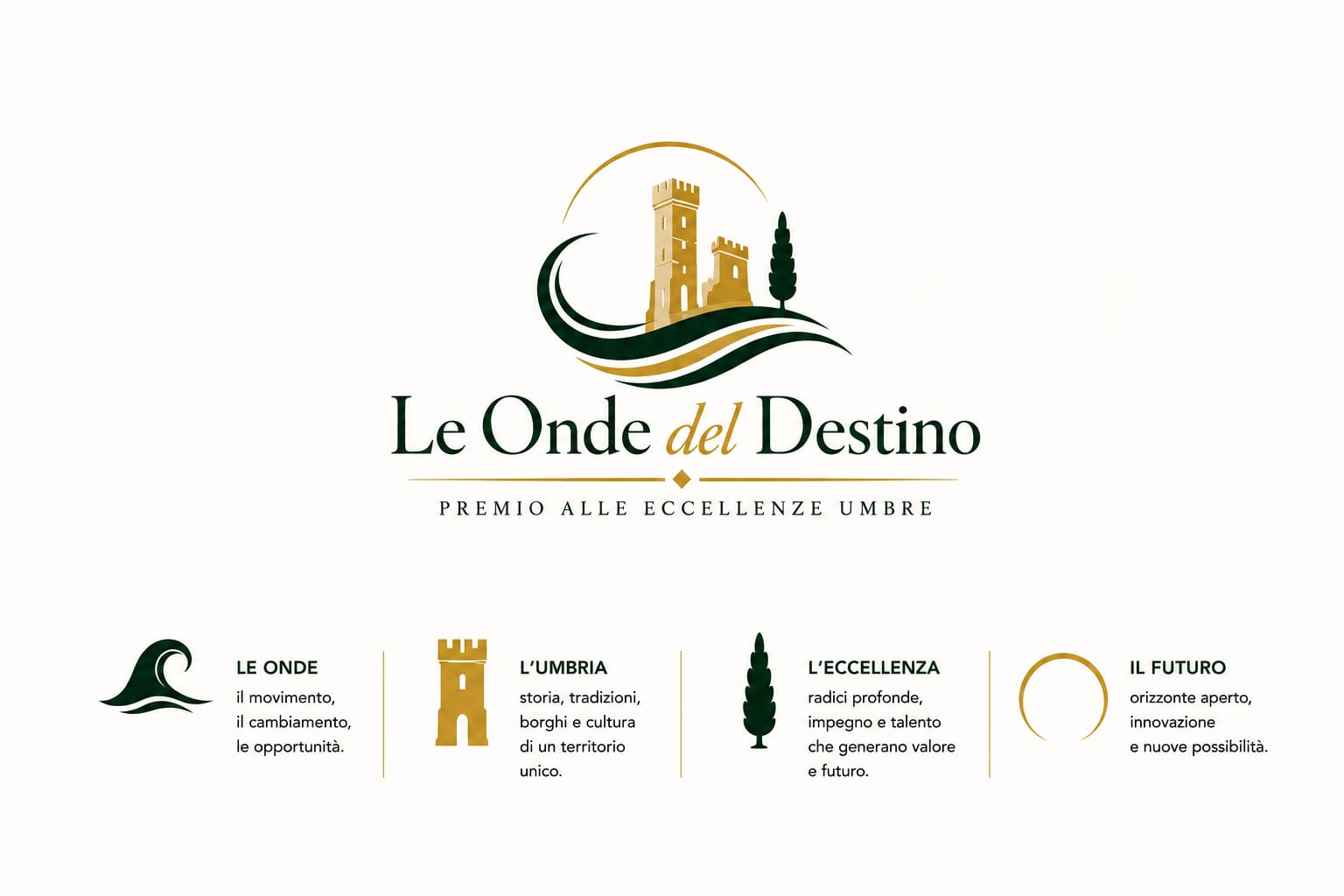 Spoleto ospita la prima edizione del Premio “Le Onde del Destino – Eccellenze Umbre”